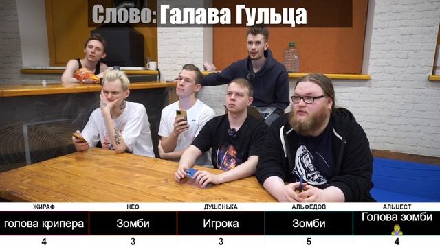 ЗАКВИЕЛЬ УСТРОИЛ ИВЕНТ В ИРЛ - ВИКТОРИНА С МАЙНШИЛДОВЦАМИ