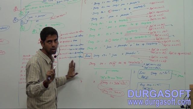 Core Java - java.lang.package - String class example-Part-3 смотреть онлайн