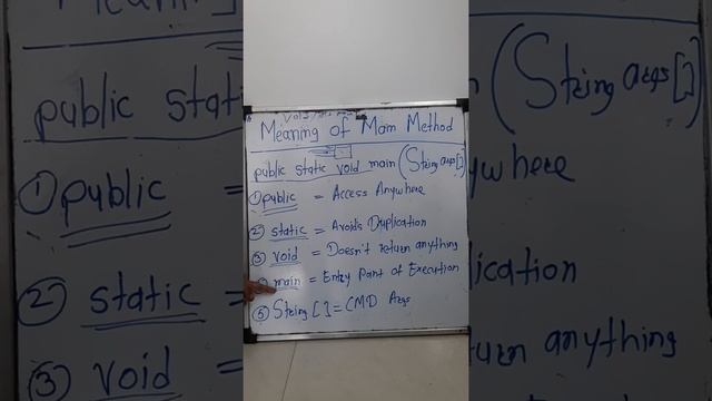 Meaning of main Method in java  Day 7