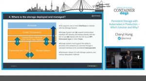 Persistent Storage with Kubernetes in Production - Which Solution and Why? – Cheryl Hung, StorageOS