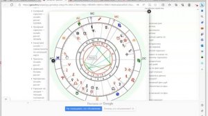 НАТАЛЬНАЯ КАРТА, СОЛЯР и ТРАНЗИТЫ - пример консультации