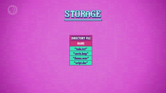 Files & File Systems: Crash Course Computer Science #20