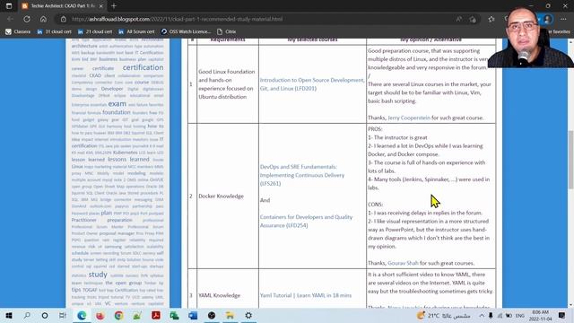 CKAD Part 1: Recommended Study Material смотреть онлайн