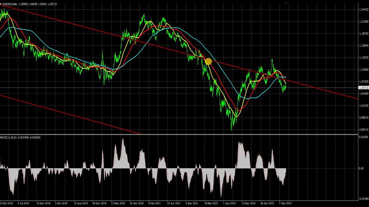 Кресты смерти и золотые кресты. смотреть онлайн