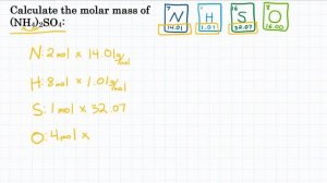 Calculate the Molar Mass of (NH4)2SO4, Ammonium Sulfate - Molar Mass Practice