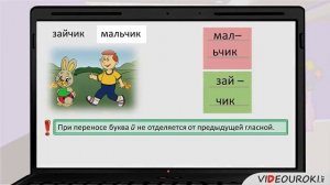 Перенос слов с буквой й и мягким знаком. 1 класс.