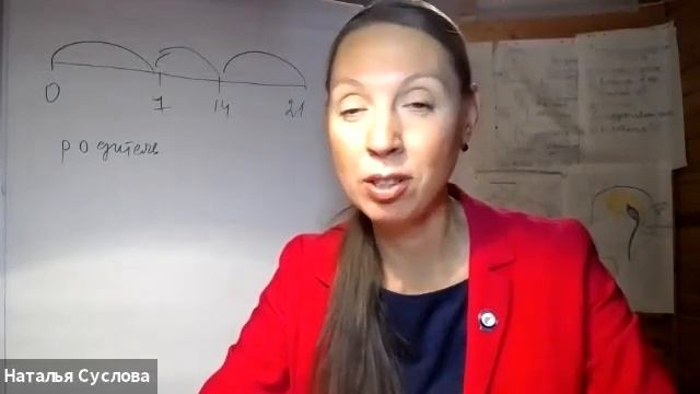Наталья Суслова Коучинг и менторинг родителей: границы и мосты