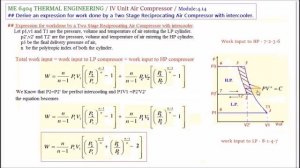 Draw and explain pV diragram for a multi stage compressor - M4.14 - TE in Tamil