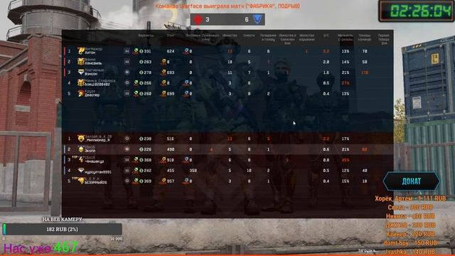 ?#Stream WARFACE | Бегаем рм паблики | Альфа | смотреть онлайн