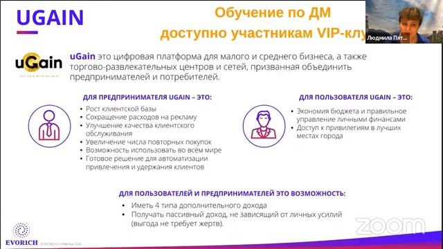 Возможности Evorich (04.03.2021)