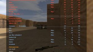 Какое разрешение экрана лучше использовать для Cs 1.6