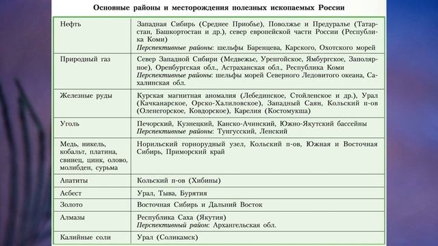 §26 "Учимся с "Полярной звездой"(7), География 8 класс, Полярная звезда