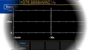SIGLENT Release SDM3065X Digital Multimeter
