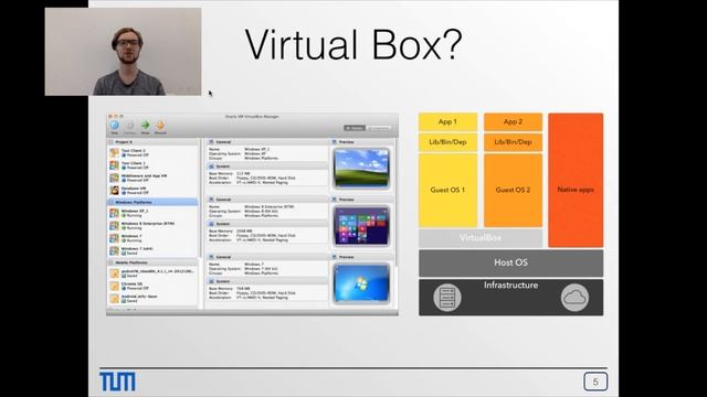 Virtualization: Docker vs. KVM vs. VirtualBox смотреть онлайн