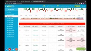 Directional Feature: "Wait & Trade" | Trend Following Setup on Stockmock without using Indicators