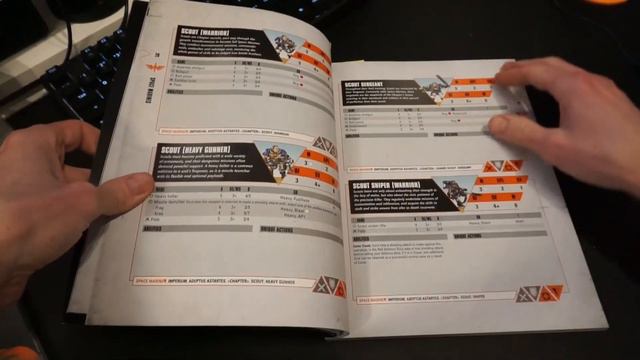 Kill Team Compendium, why you should still care. смотреть онлайн