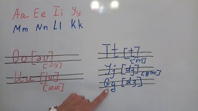 Английский алфавит. Oh, no, I go Песня. смотреть онлайн