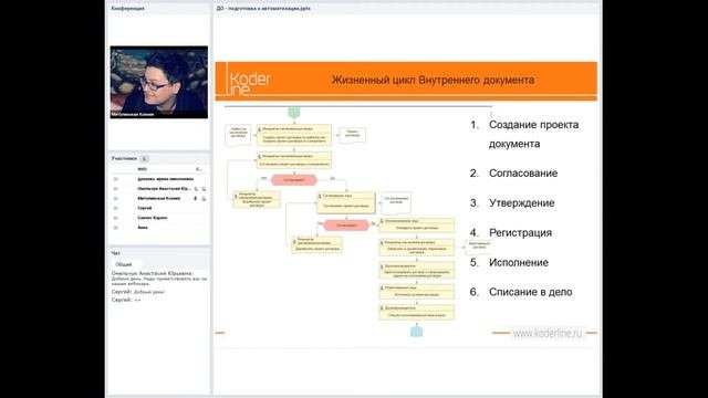 Вебинар «Подготовка к автоматизации документооборота»