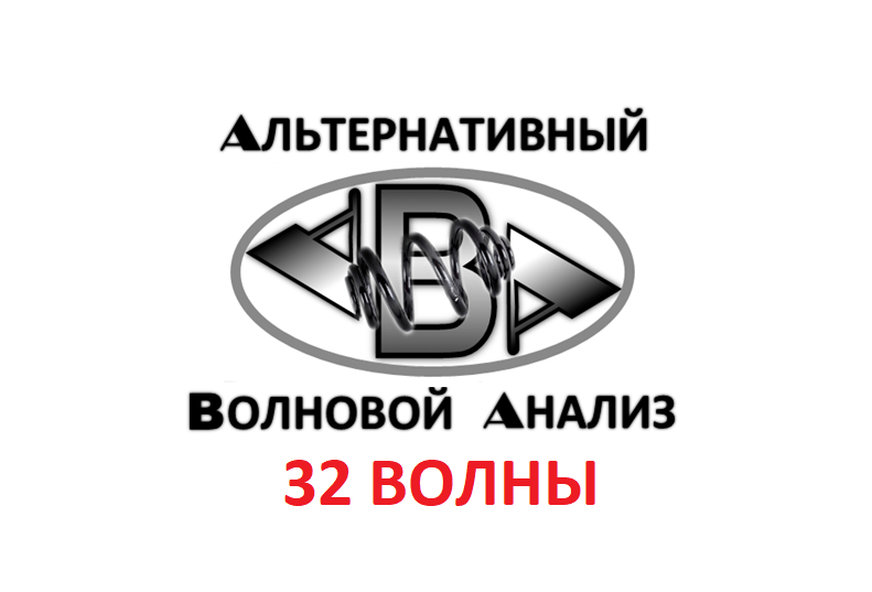 Альтернативный волновой анализ. 32 волны. смотреть онлайн