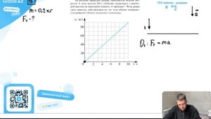 На рисунке приведен график зависимости модуля скорости V тела массой 200 г, свободно - №