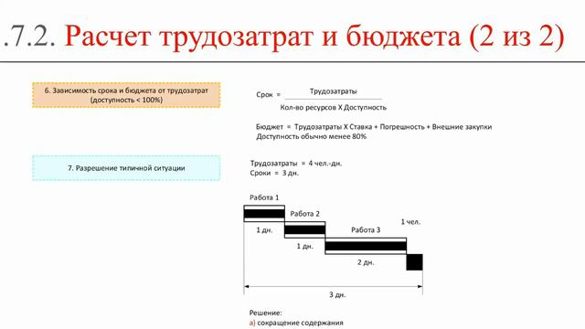 Бюджет проекта: трудозатраты || Корпоративные информационные системы и ERP-системы (словарь) смотреть онлайн