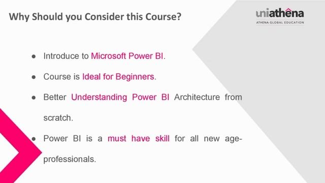 Basics of Microsoft Power BI | Microsoft Power BI Training смотреть онлайн