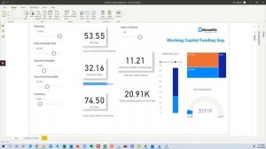 Power BI - Working Capital Funding Gap