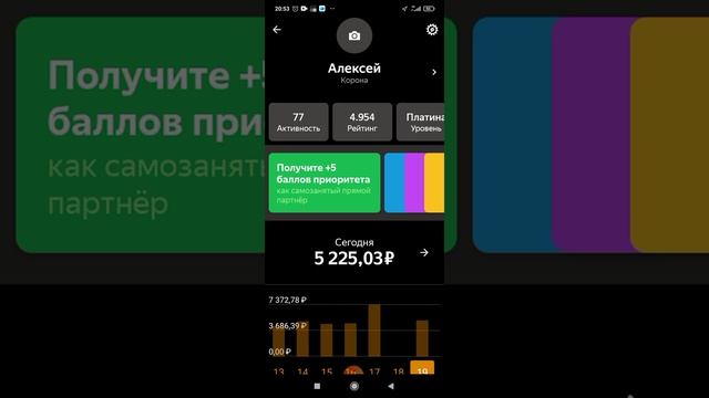 26к за неделю в Яндекс Такси. #яндекстакси #хабаровск #такси #работавтакси #работавяндекстакси