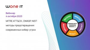 MITRE ATT&CK, OWASP, NIST: методы предотвращения современных киберугроз