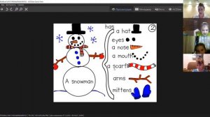 Snowman. Из каких частей состоит снеговик?