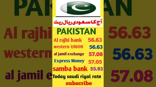 19-7-2022 aaj ka saudi riyal rate || Today riyal rate in PAKISTAN آج سعودی کا ریال ریٹ پاکستان میں