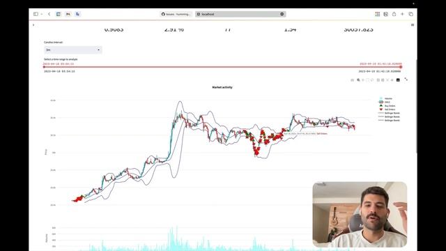 How to Use Hummingbot Streamlit Apps смотреть онлайн