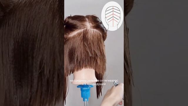 Как подстричь затылок Объёмно / Haircut / Hair Tutorial