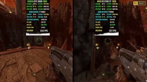 RTX 3080 vs RX 6700 XT: Which GPU is Worth the Money in 2023?