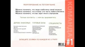 ГУР КАТ 1 ведение аккаунта рекрутинг на теплом рынке