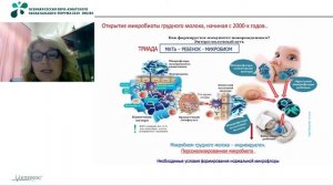 Роль неонатолога в профилактике пищевой аллергии