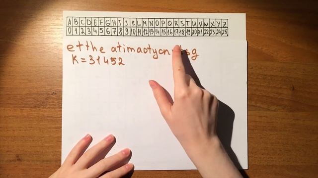 вертикальная перестановка/ключевые шифры перестановки