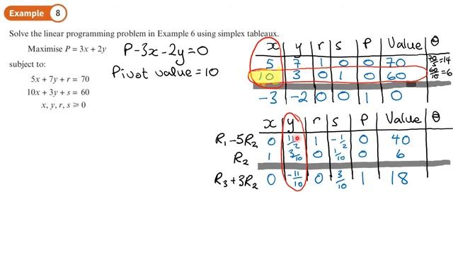 7.2 The simplex method (DECISION 1 - Chapter 7: The simplex algorithm) смотреть онлайн