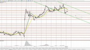 Прогноз EUR/USD 16 декабря. Бесплатные сигналы форекс