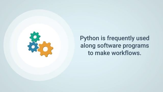 Python Training in Uncodemy | Best Python Training in Noida | Uncodemy