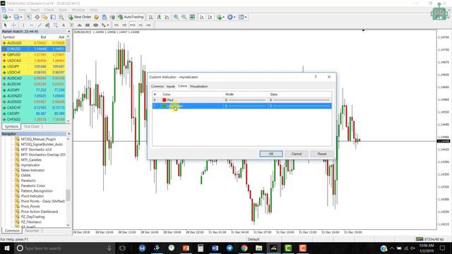 Converting a MT4/MT5 indicator to an EA using FRZ Indicator Automater смотреть онлайн