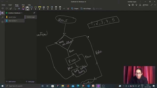 Pass Statements Python Inheritance | Anshika Gupta | GeeksforGeeks Python смотреть онлайн