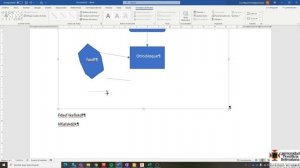 ¿Cómo crear gráficos y diagramas en MS Word usando Lienzo de Dibujo? Parte 1/2