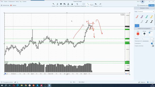 Обзор фьючерса на золото 14 марта 2024 года смотреть онлайн