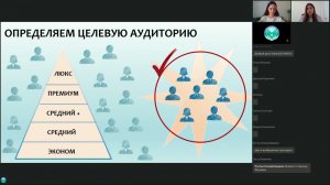 Современные инструменты маркетинга для санаториев