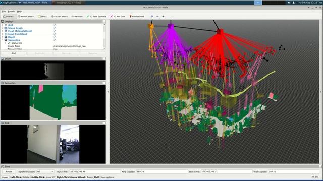 MIT Hydra in Cloud Robotics set up