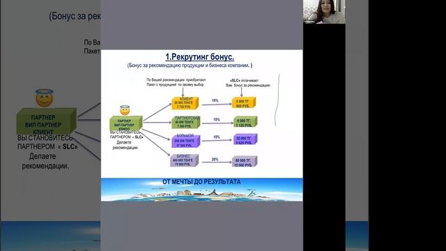 презентация Sun Light 03 02 2021 Аброева Раушан смотреть онлайн