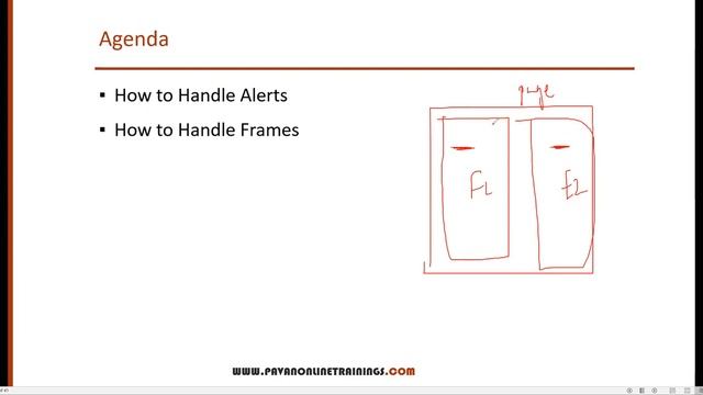 Part 8- How to Handle Alerts & Frames Robot Framework | Selenium with Python