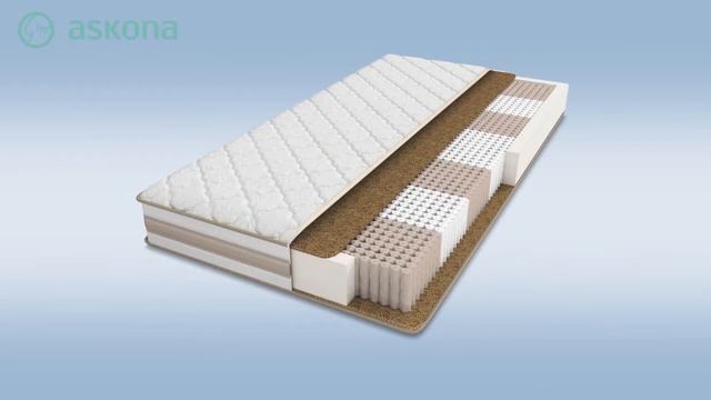 Матрас Family Care смотреть онлайн