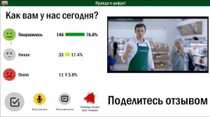 Что такое Сенсорный Фронт-мотиватор?